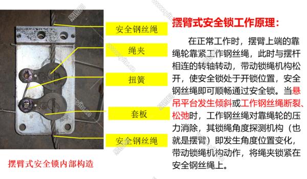 锁头外挂一定是打到头吗（锁头外挂的工作原理是什么）