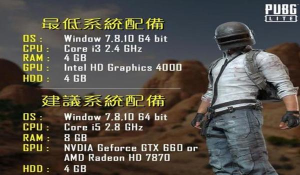 pubg检测到作弊软件（关于PUBG检测到作弊软件的文章）