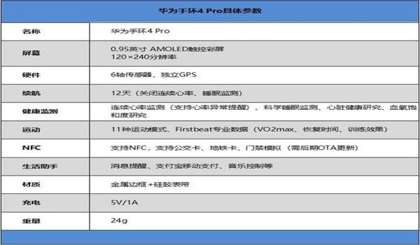 史上最强三指键位和灵敏度（关于史上最强三指键位和灵敏度的文章）